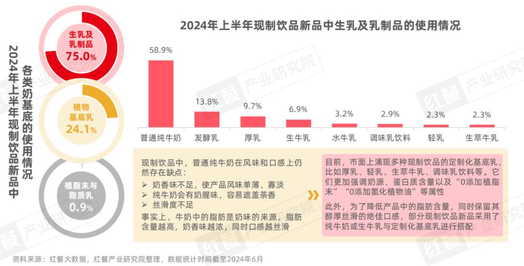 薯片最新趋势，创新、健康与多元化的崛起