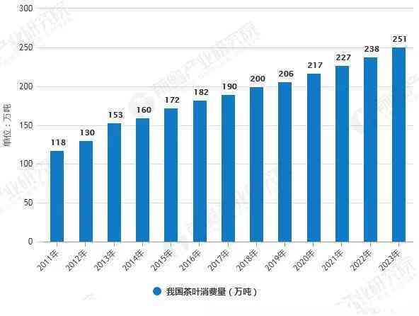 钼丝回收市场趋势