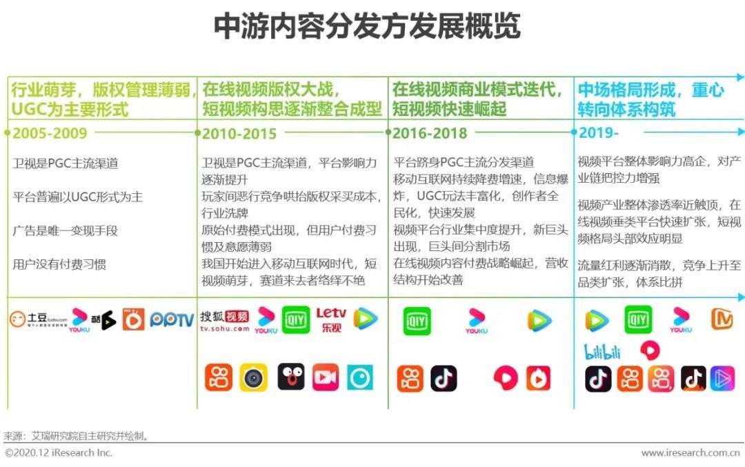 锡棒回收最新内容与特色概览