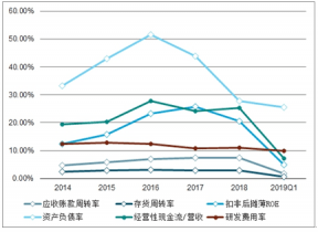 碾米机械最新走势与市场深度分析