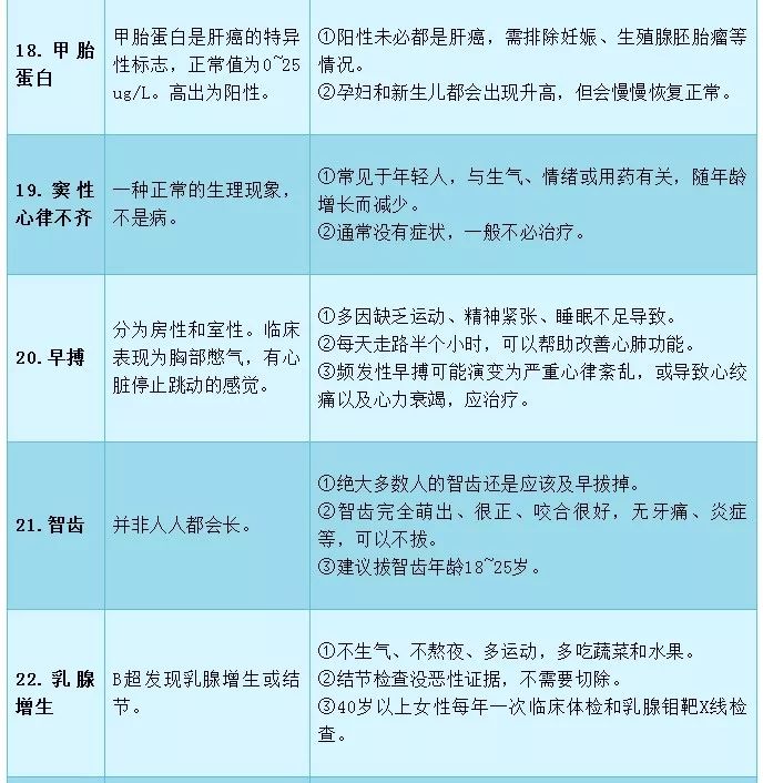 侧柏最新动态揭秘与应对策略全解析