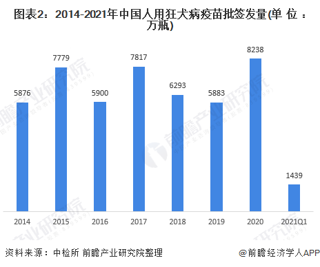 绿化育苗基质市场趋势全面解读