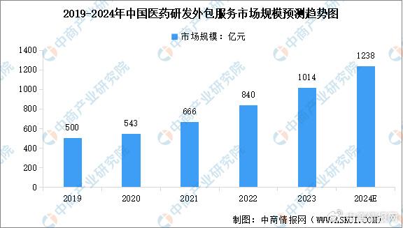 网箱托盘最新走势与趋势预测分析