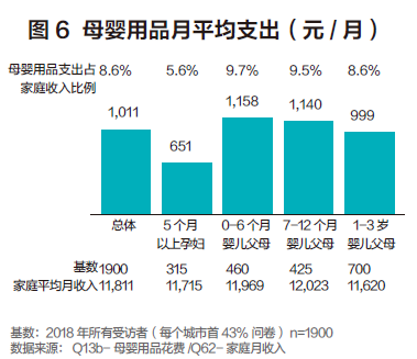 吸塑包装制品最新信息概览与全面解读市场趋势