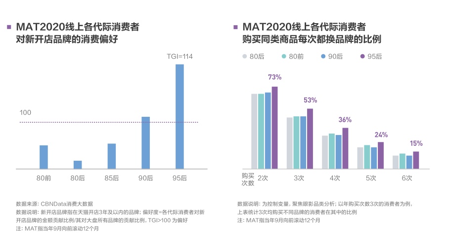 拖鞋最新消息