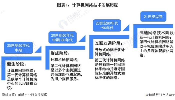 环型变压器最新信息