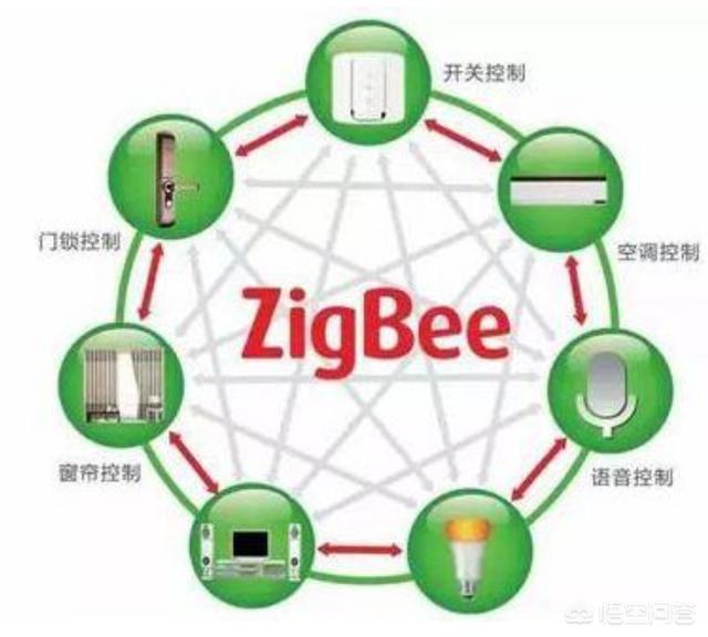 墙壁开关技术革新与最新发展趋势概览