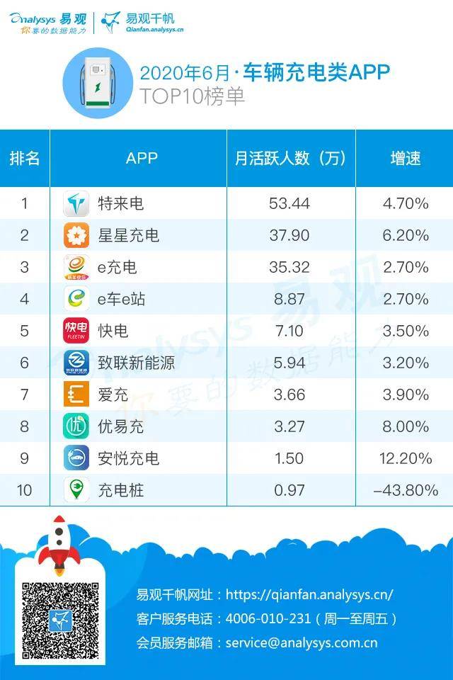 汽车蓄电池最新动态与深度分析