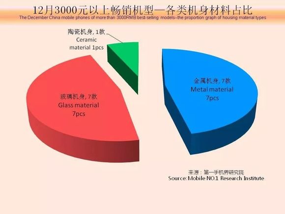 同声翻译设备最新信息概览与全面解读市场趋势