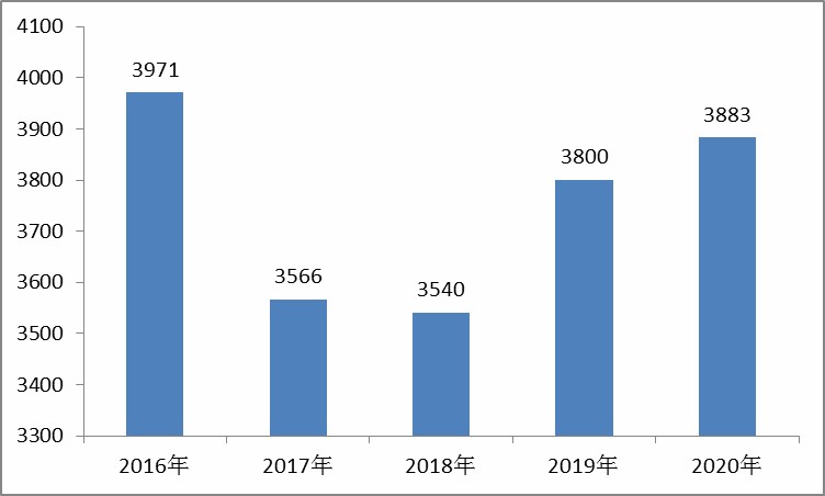 配方奶粉最新动态与深度分析