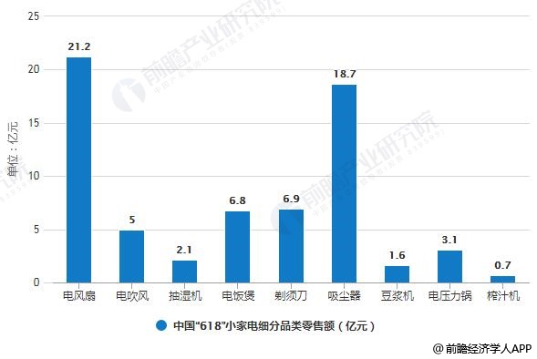 脱硫设备最新消息