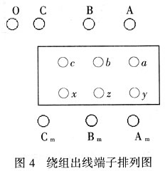 自耦变压器最新趋势