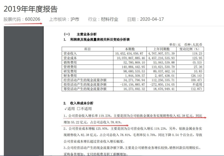 金属铂最新内容与特色概览