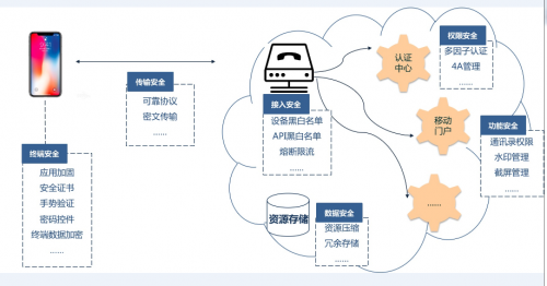 物流管理软件技术革新与最新发展趋势概览