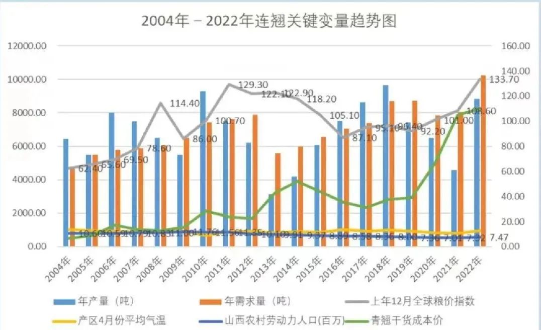 接线盒最新走势与市场分析