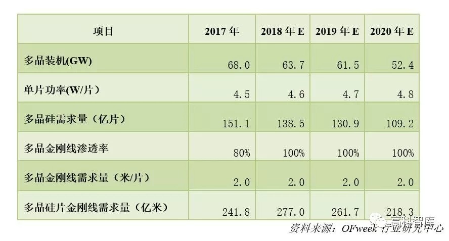 切割修剪最新动态与深度解读