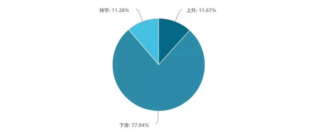 扭矩螺母最新动态揭秘与应对策略全解析