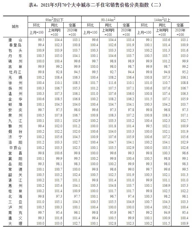 瓷塑古玩最新消息