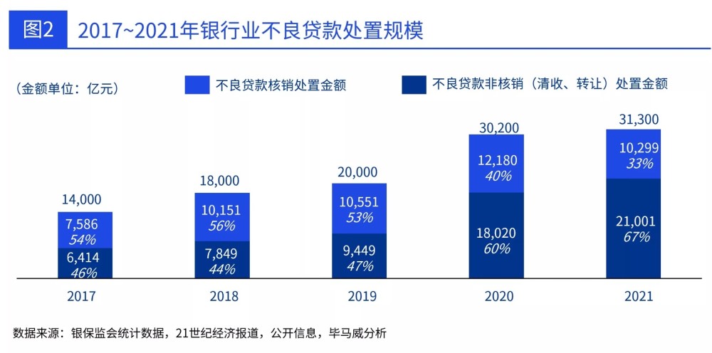 车床件最新动态更新与未来趋势展望