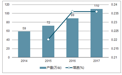 线号打印机最新信息概览与全面解读市场趋势