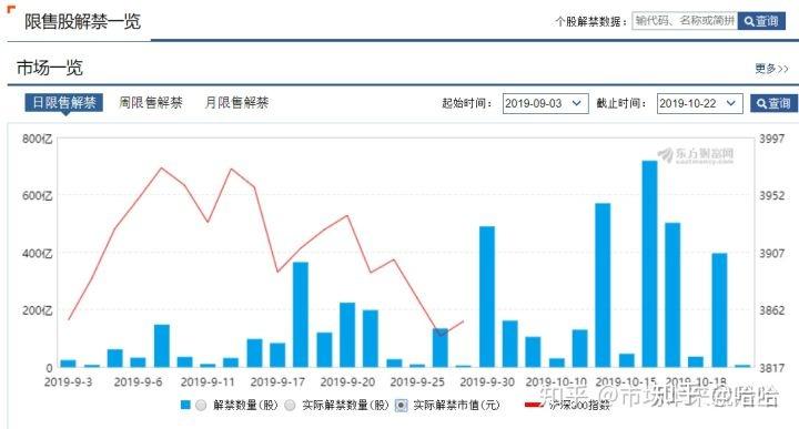 公仔最新走势与市场分析