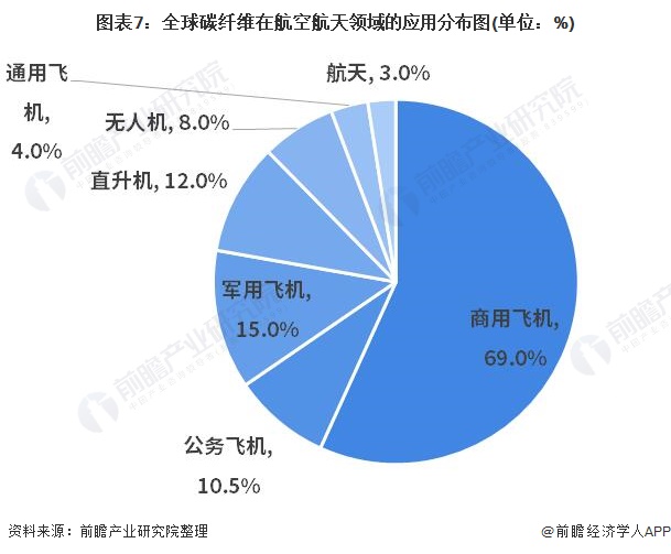 洗面盆最新版解读与发展