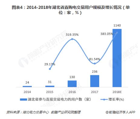 漂白剂最新信息概览与全面解读市场趋势