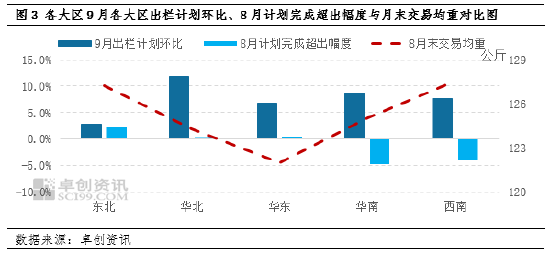 税务报到最新走势与趋势预测