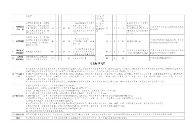 豆类饮品详细解答解析落实