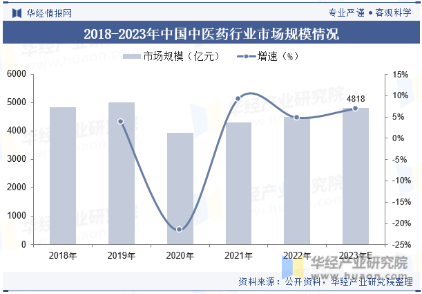 化纤最新发展，技术革新与产业趋势