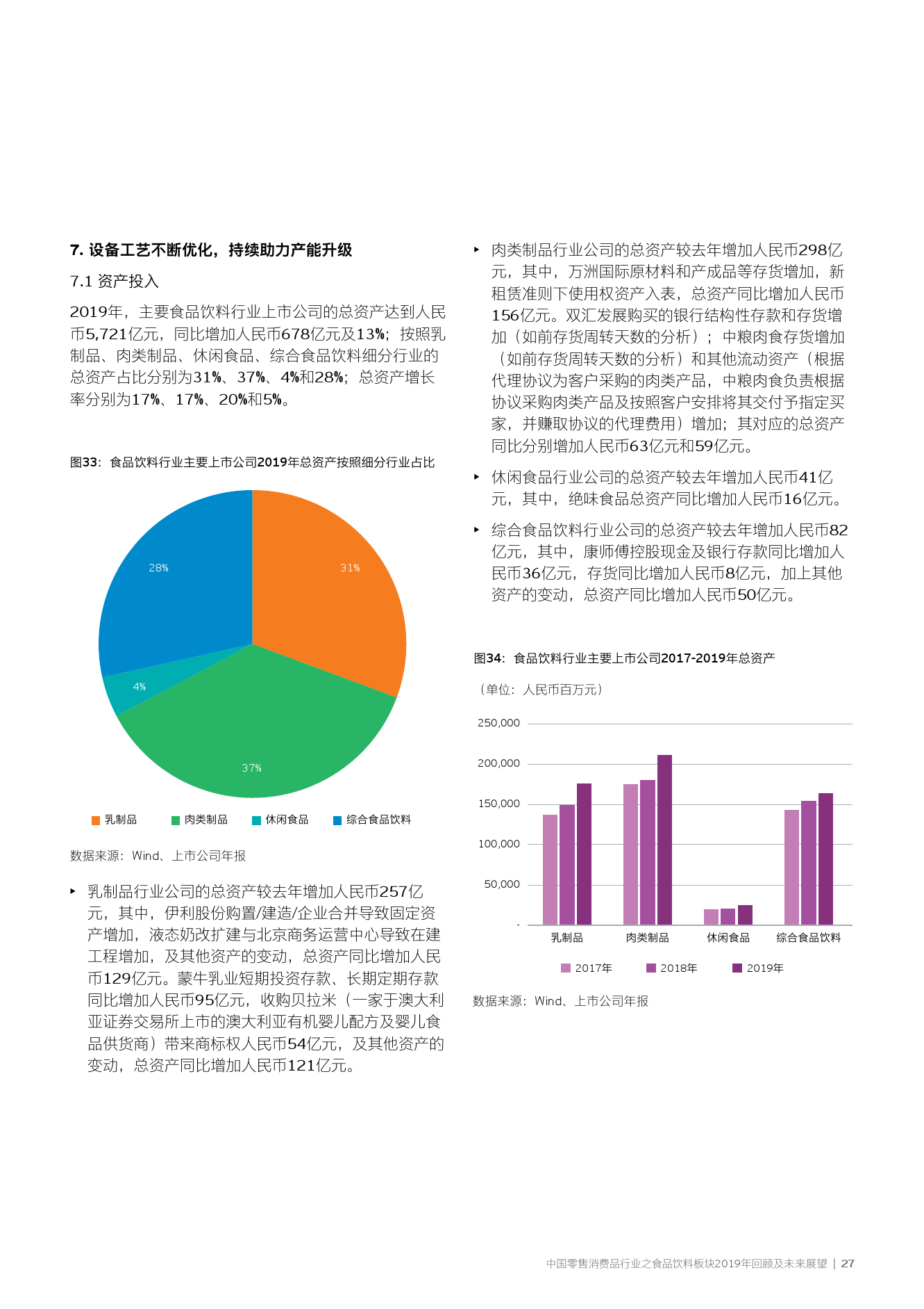 饮料加工发展展望