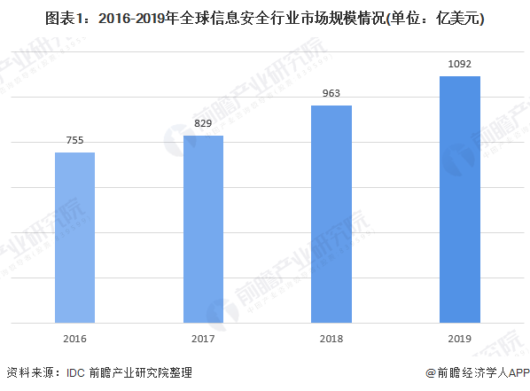 辣椒最新信息概览与全面解读市场趋势