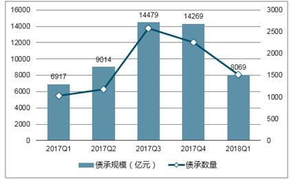 电气石市场趋势