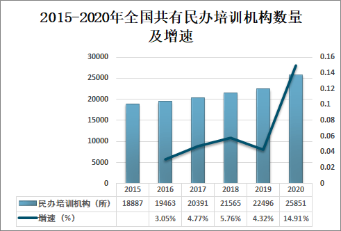 油罐车最新动态与发展展望