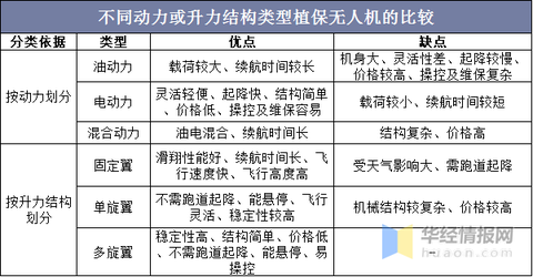 防辐射孕妇服最新发展，技术革新与市场需求