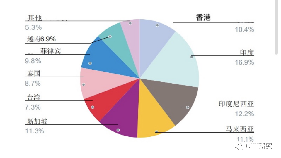 工艺钟最新版解读与发展