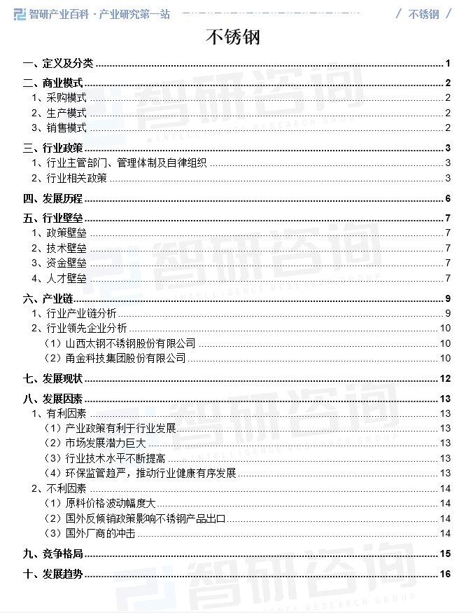 不锈钢最新动态