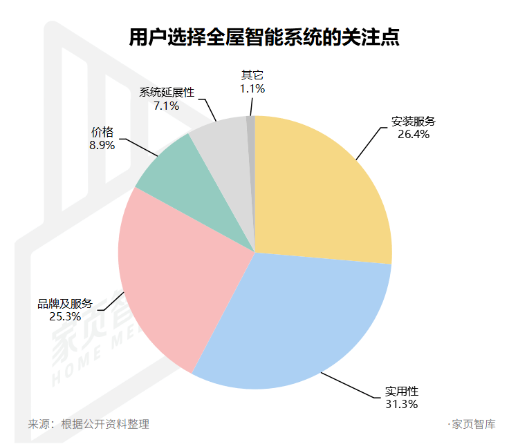 田园家具应对策略，适应市场变化与消费者需求的智慧