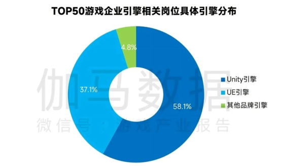 无线点餐系统技术革新与最新发展趋势概览