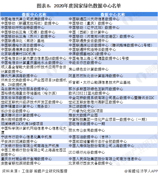 高古玉器市场趋势