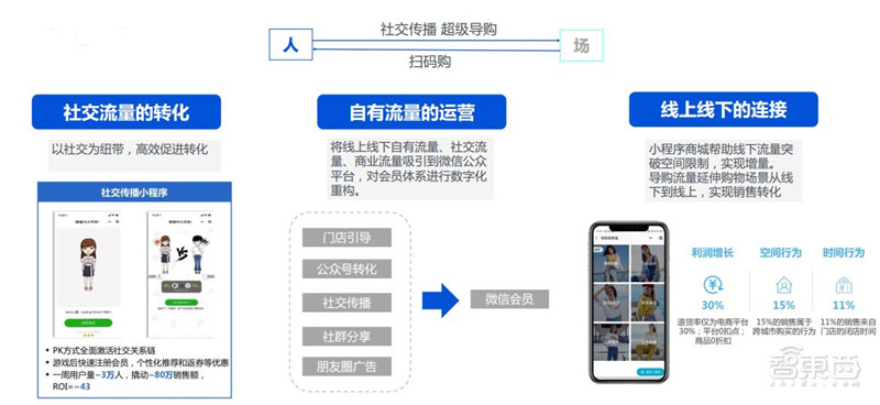 财务行业管理ERP最新深度体验与评测视频首发