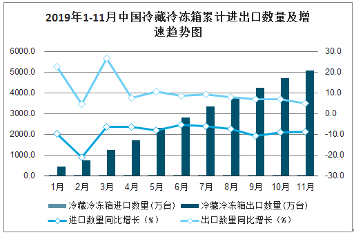 特殊家居用品加工未来发展趋势