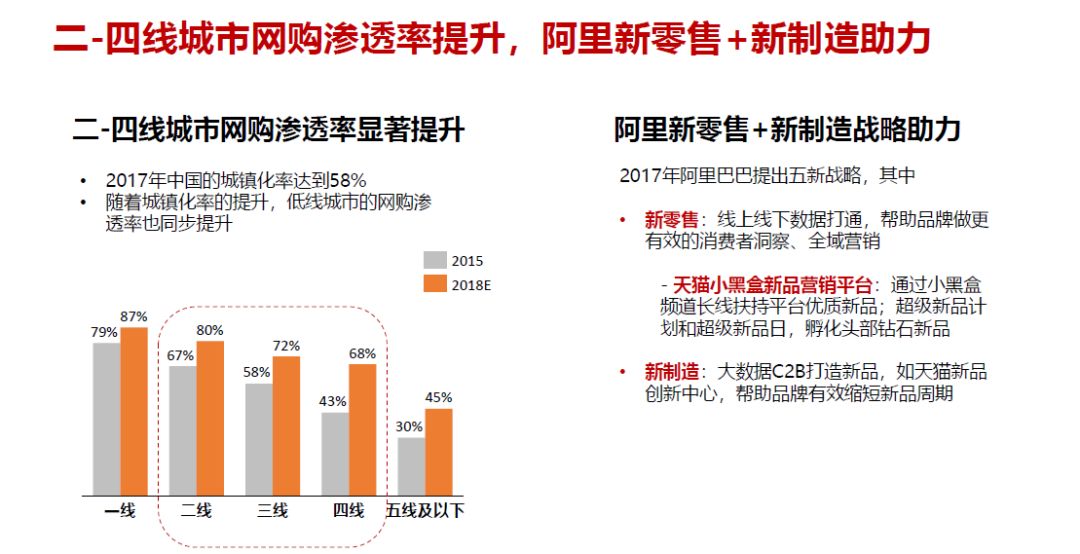 项目合作展最新信息概览与全面解读市场趋势