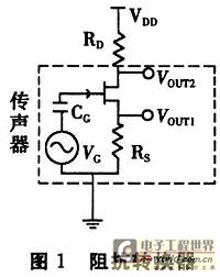 前置放大器最新内容与特色概览