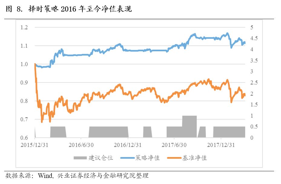 攀登架最新走势与趋势预测