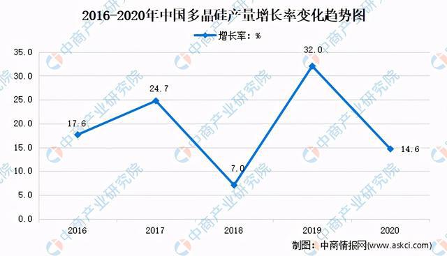 超声波雾化消毒机最新走势与趋势预测