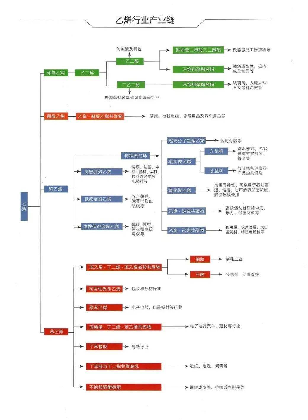 台式机最新内容与特色概览