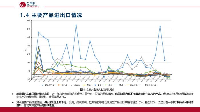 抹面砂浆最新走势与趋势预测