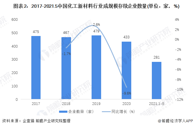 日用品塑料最新发布与未来探寻