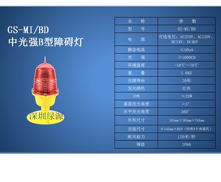 LED航空灯最新动态观察与解读